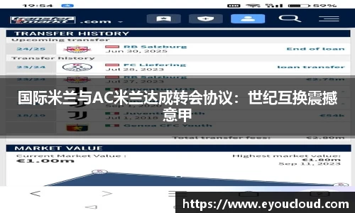 国际米兰与AC米兰达成转会协议：世纪互换震撼意甲