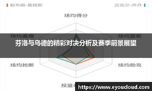 bsports登录入口