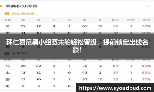 拜仁慕尼黑小组赛末轮轻松晋级，提前锁定出线名额！