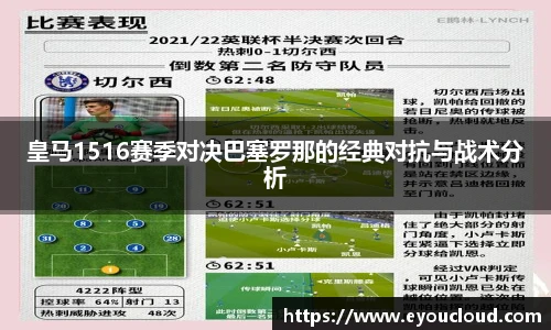 皇马1516赛季对决巴塞罗那的经典对抗与战术分析